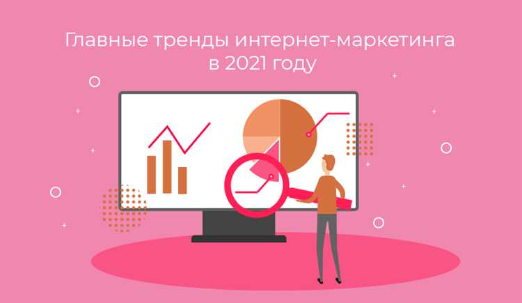 Тренды интернет-маркетинга и копирайтинга 2021
